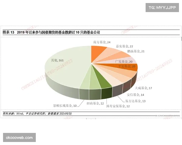 深度报道:沙特主权基金持续增资,西甲海外版权分销版图面临重构 深度报道:沙特主权基金持续增资,西甲海外版权分销版图面临重构